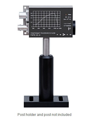 FWPR-20系列光接收器